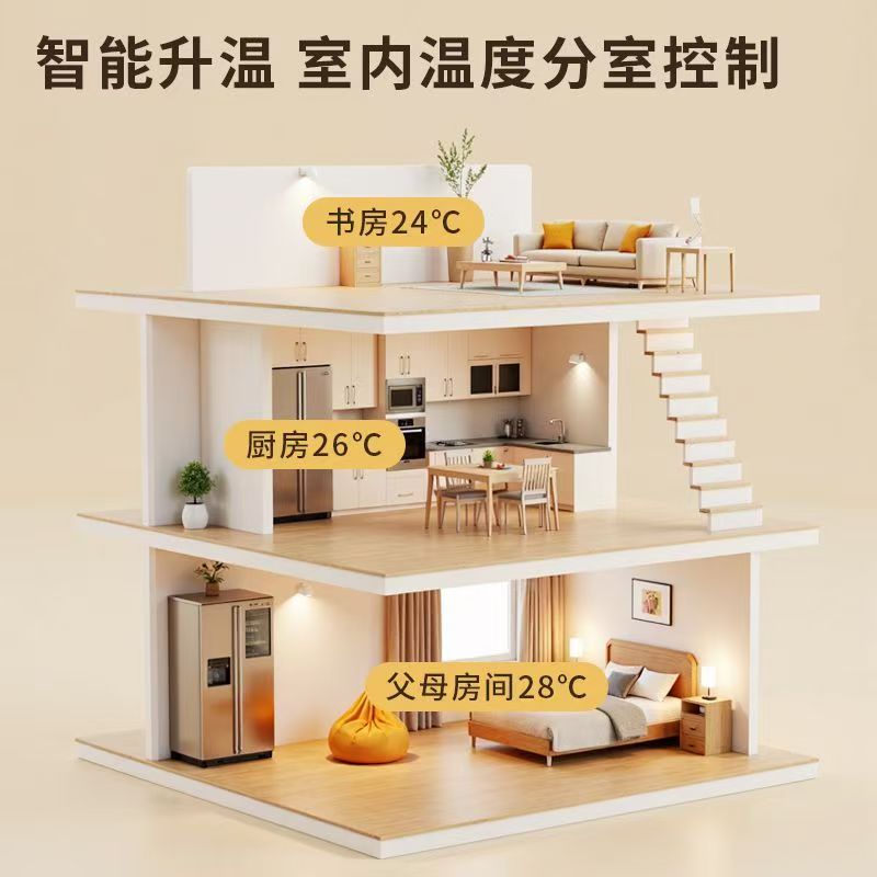 郯城县 石墨烯电地暖公司哪家好？户型适配方案指南